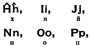 Faksimila peco el la Rusa Gramatiko fundamenta (la sekcio «Азбука»)